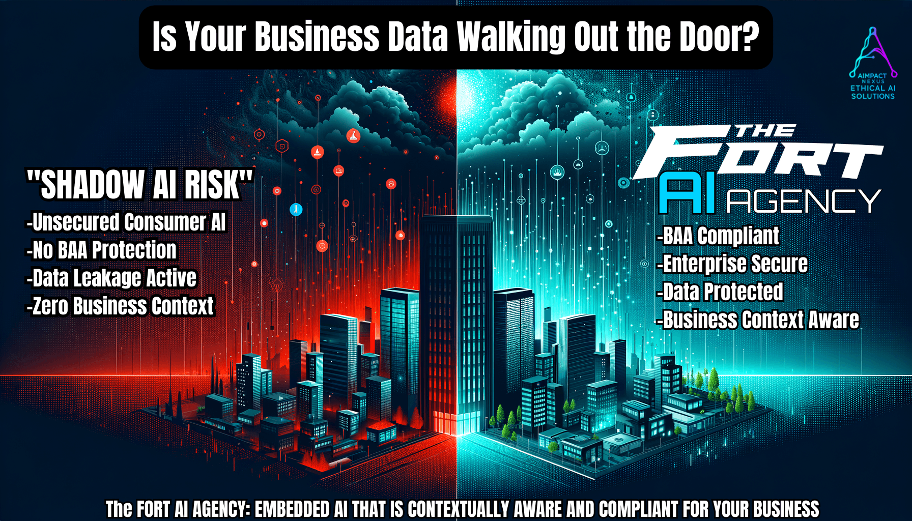 Shadow AI Risk vs Business AI Security